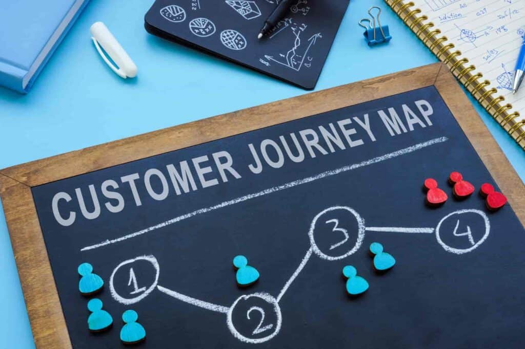 Customer journey mapping enhances customer understanding, engagement, loyalty, and retention.